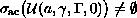 $\sigma_{{\rm ac}}\bigl({\cal U}(a,\gamma,\Gamma,0)\bigr)\neq\emptyset$