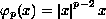 $\varphi _{p}(x)=\left| x\right| ^{p-2}x$