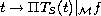 $t \to \Pi T_S(t)|_\mathcal{M}f$