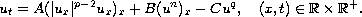 $$
 u_t=A(|u_x|^{p-2}u_{x})_x+B(u^n)_x-Cu^q, \quad
  (x,t)\in \mathbb{R}\times \mathbb{R}^{+}.
 $$