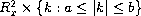 $R_x^2\times\{k:a\leq |k|\leq b\}$