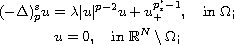 $$\displaylines{
 (-\Delta)^s_p u  = \lambda |u|^{p-2} u + u^{p^\ast_s - 1}_+,\quad
 \text{in } \Omega;\cr
 u = 0, \quad  \text{in } \mathbb{R}^N\setminus\Omega;
 }$$