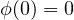 $\phi(0)=0$